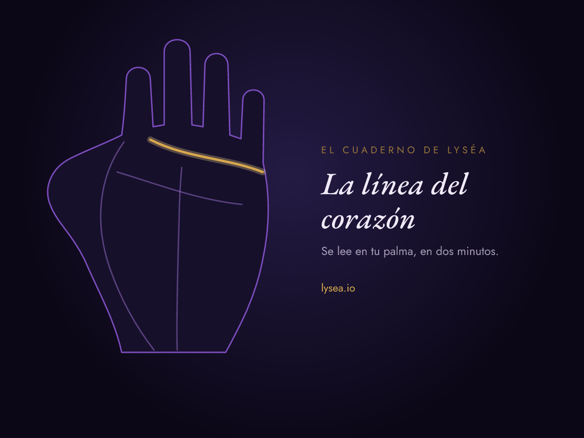 Esquema de una palma: la línea del corazón, en la parte alta de la mano bajo los dedos, resaltada en oro; las demás líneas en violeta.