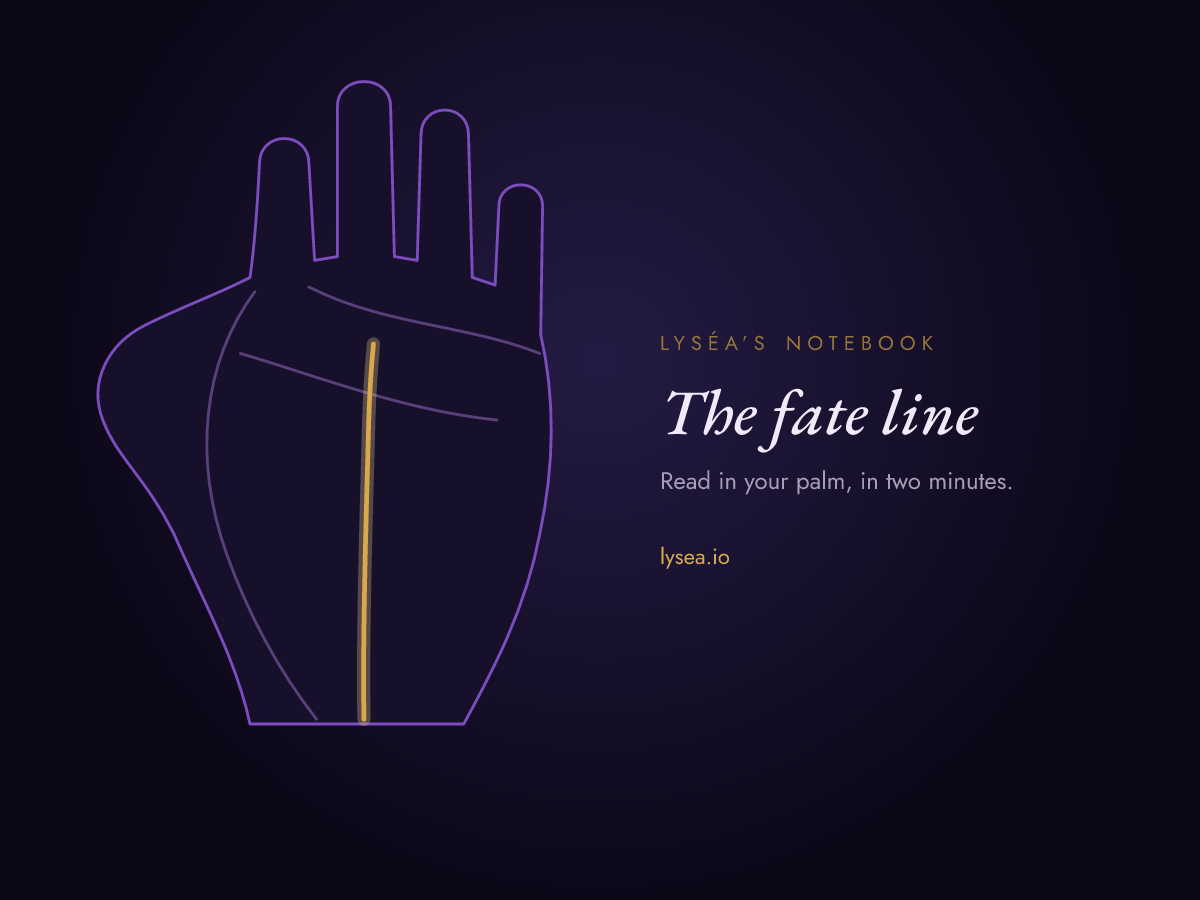 Diagram of a palm: the fate line, running vertically up the centre of the hand towards the middle finger, highlighted in gold.