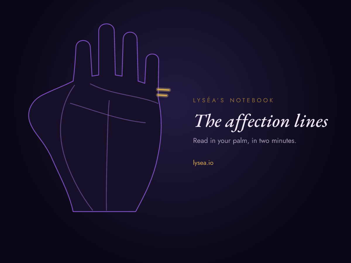 Diagram of a palm: the small affection lines, known as marriage lines, on the edge of the hand below the little finger, highlighted in gold.