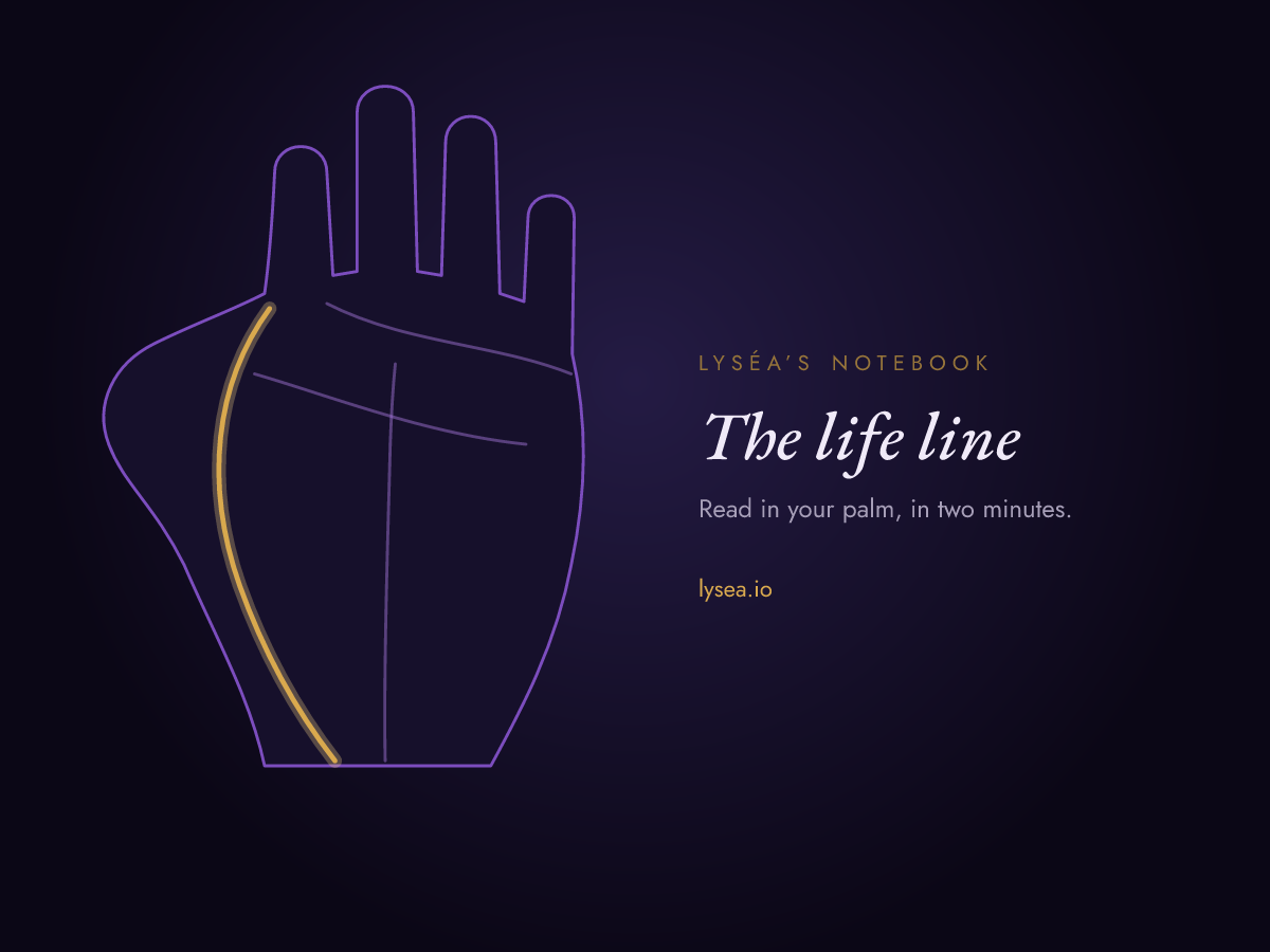 Diagram of a palm: the life line, curving around the base of the thumb, highlighted in gold.