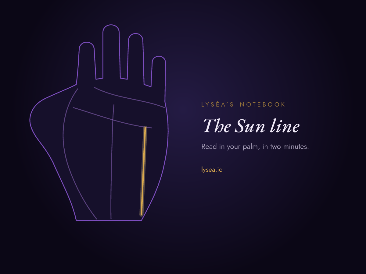 Diagram of a palm: the Sun line, running vertically below the ring finger, highlighted in gold.
