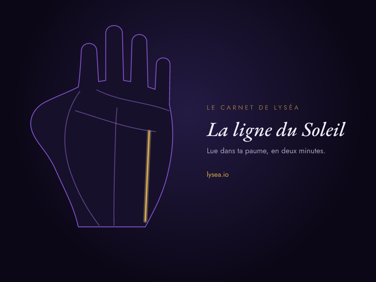 Schéma d’une paume : la ligne du Soleil, verticale sous l’annulaire, surlignée en or.