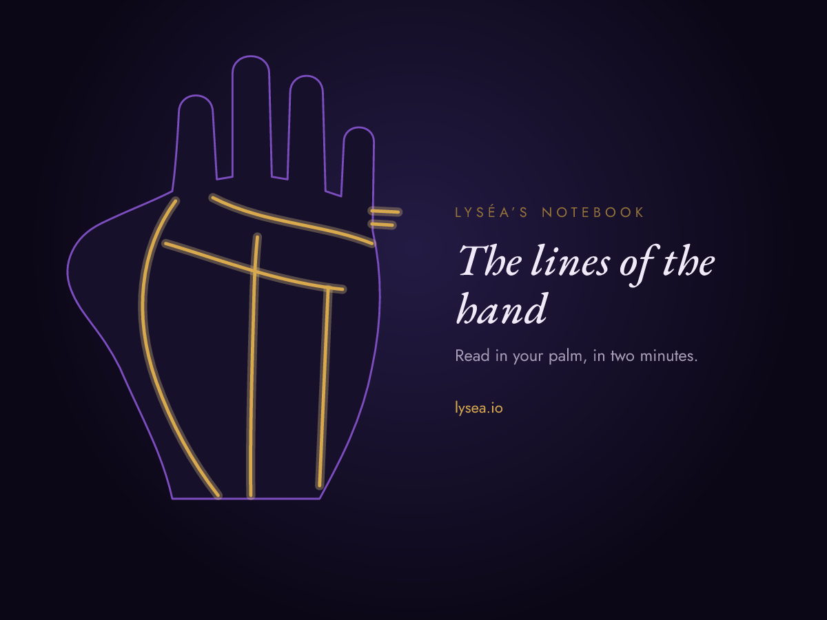 Diagram of a palm: the life, head, heart, fate, Sun and affection lines, all highlighted in gold.