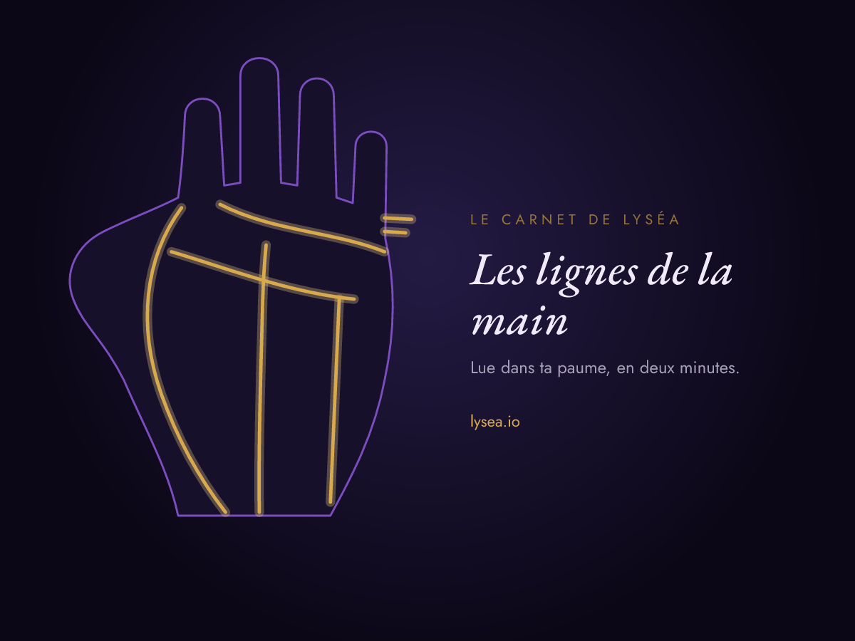 Schéma d’une paume : les lignes de vie, de tête, de cœur, de destinée, du Soleil et d’affection, toutes surlignées en or.