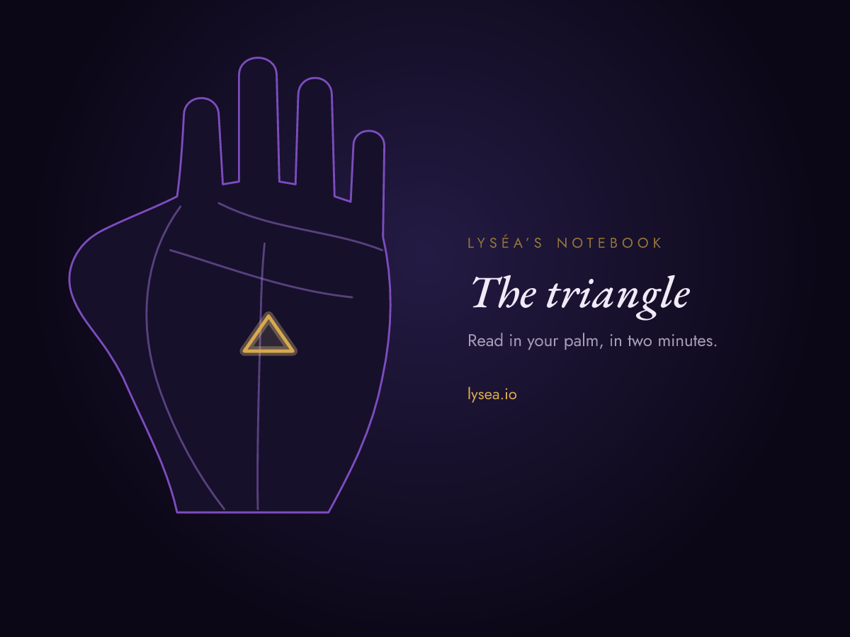 Diagram of a palm: a small triangle in the centre of the hand, below the head line, highlighted in gold.