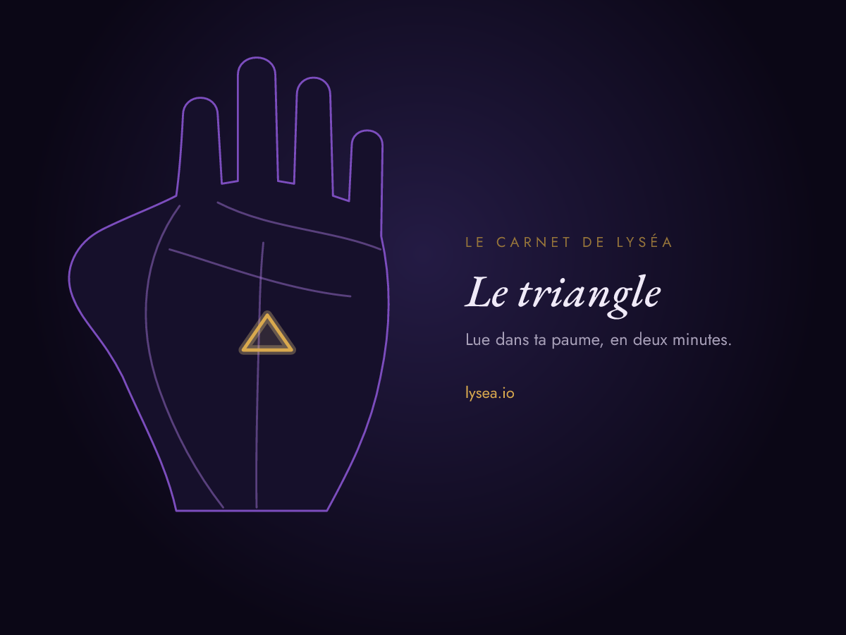 Schéma d’une paume : un petit triangle au centre de la main, sous la ligne de tête, surligné en or.